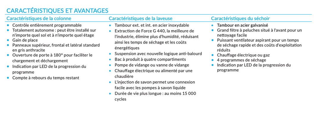 Colonne Lave-linge / Sèche-linge PRIMUS SPC10 capacité 10 KG