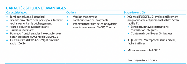 Sèche-linge double  PRIMUS TX 14 / 14 capacité 2X16 kg